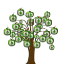 money trees?
